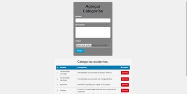 CYTHE categories managment