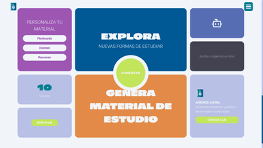 STUDIA action panel