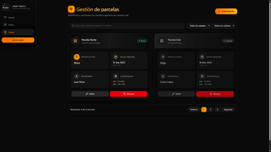 SmartParcel