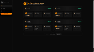 SmartParcel