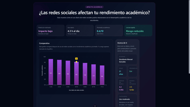 Synaptica, social media affects academic performance