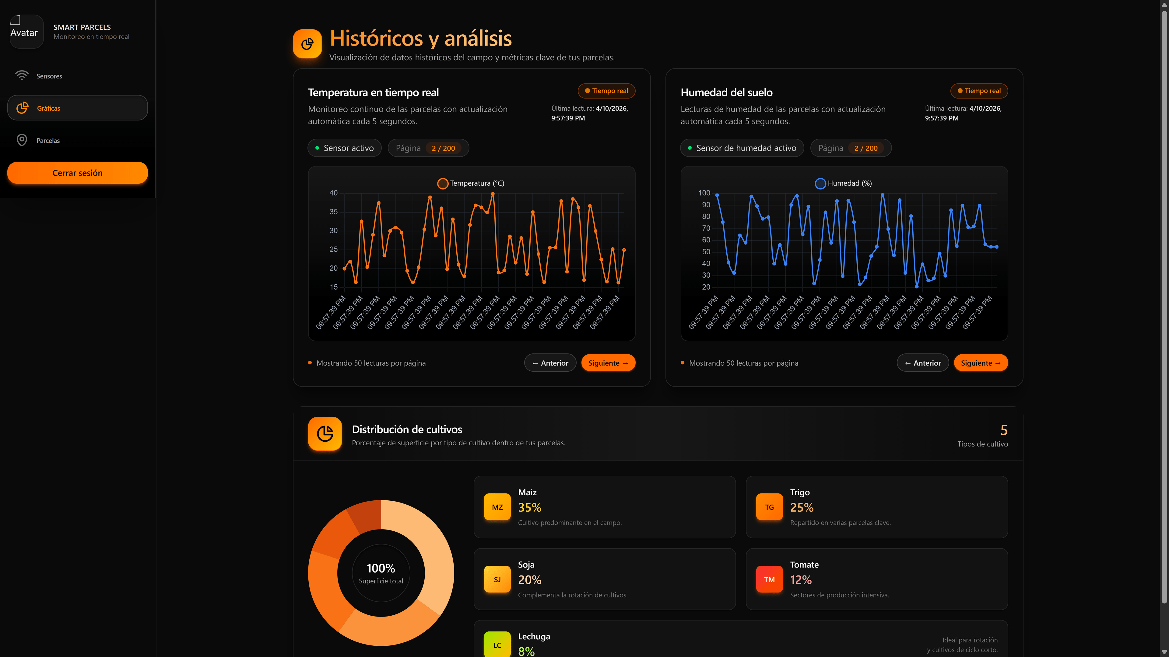 Main image of the Synaptica project